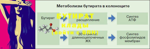 бошки Верхний Тагил